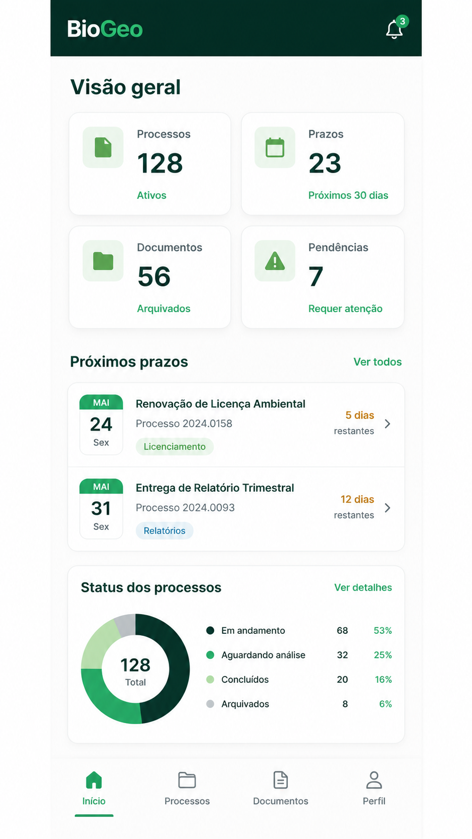 Prévia do aplicativo móvel do Gestor Ambiental